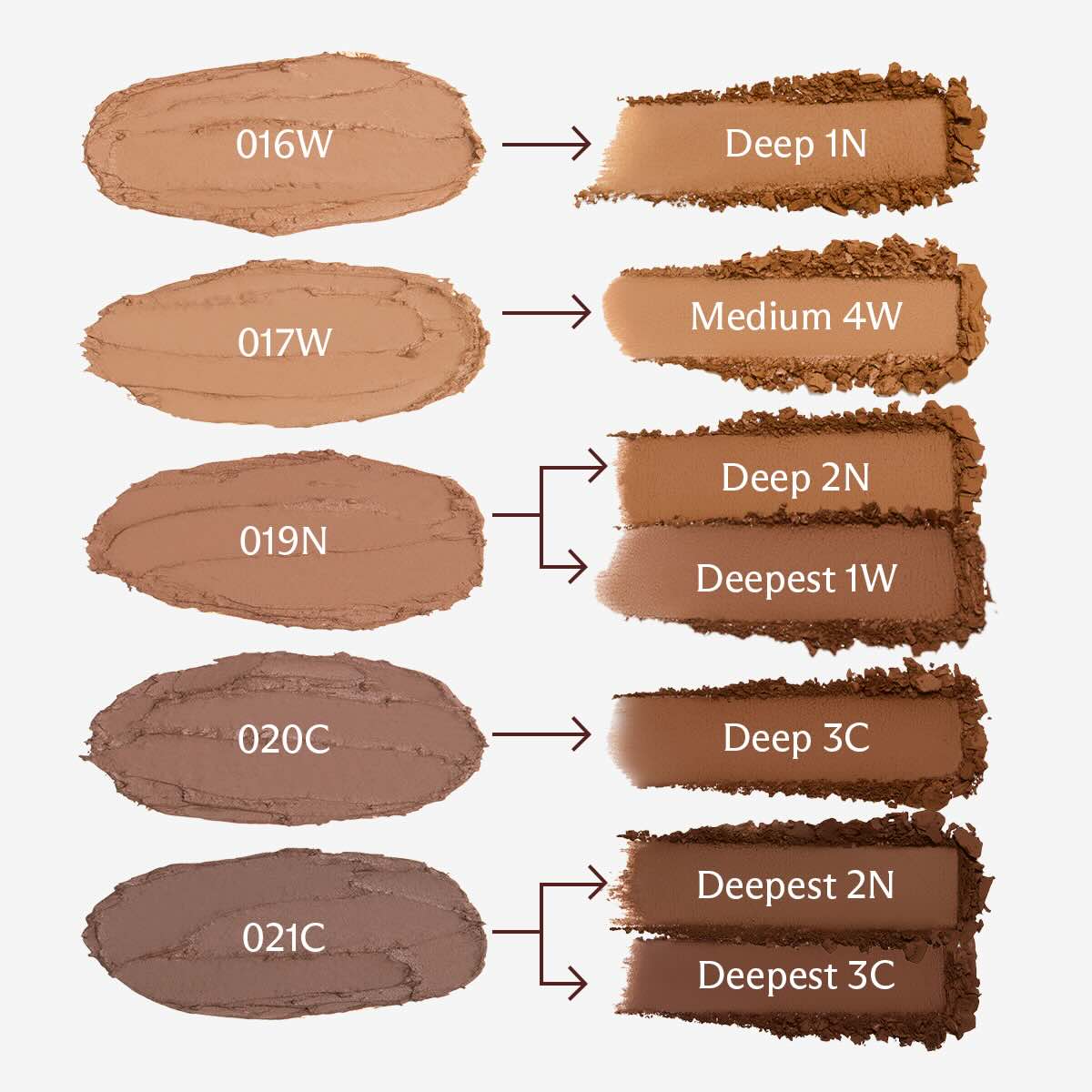 BB Powder - Image 61